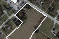 Property for sale in York County, Pennsylvania