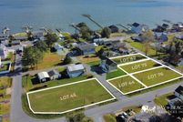 Property for sale in Sussex County, Delaware