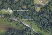 Property for sale in Harford County, Maryland