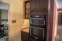 Property for sale in Wicomico County, Maryland