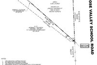 Property for sale in Kent County, Delaware