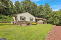 Property for sale in Berks County, Pennsylvania