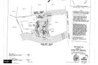 Property for sale in Charles County, Maryland