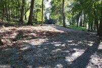 Property for sale in Lancaster County, Pennsylvania