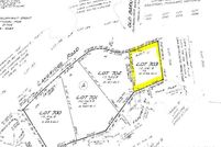 Property for sale in Frederick County, Maryland