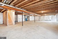 Property for sale in Culpeper County, Virginia