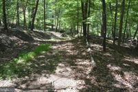 Property for sale in Frederick County, Virginia