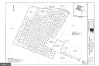 Property for sale in Berkeley County, West Virginia