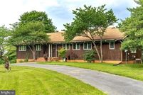 Property for sale in Rockingham County, Virginia