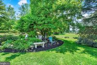 Residential Property for sale in York County, Pennsylvania