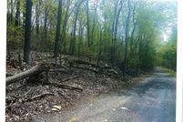 Property for sale in Warren County, Virginia