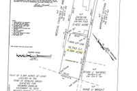 Property for sale in Caroline County, Virginia