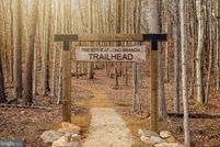 Property for sale in Prince William County, Virginia