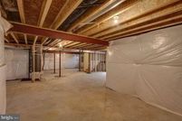 Property for sale in Queen Annes County, Maryland