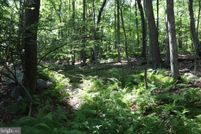 Property for sale in Blair County, Pennsylvania