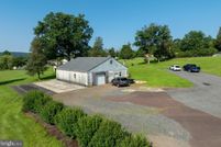 Property for sale in Berks County, Pennsylvania