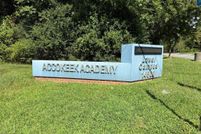 Property for sale in Prince Georges County, Maryland