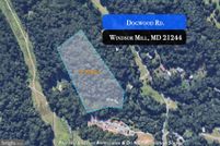 Property for sale in Baltimore County, Maryland