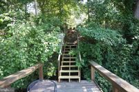 Property for sale in Queen Annes County, Maryland