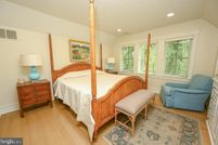 Lakefront Property for sale in Garrett County, Maryland