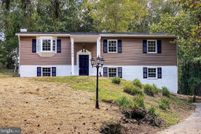 Property for sale in Frederick County, Maryland