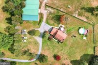 Property for sale in Carroll County, Maryland