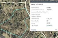 Property for sale in Dauphin County, Pennsylvania