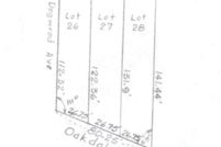 Property for sale in Harford County, Maryland