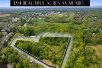 Property for sale in Dauphin County, Pennsylvania
