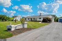 Property for sale in Washington County, Maryland