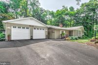 Property for sale in Lancaster County, Pennsylvania