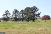 Property for sale in Accomack County, Virginia
