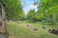 Property for sale in Loudoun County, Virginia