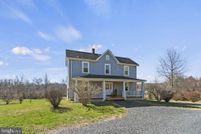 Property for sale in Rappahannock County, Virginia