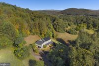 Property for sale in Rappahannock County, Virginia