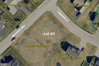 Property for sale in Franklin County, Pennsylvania