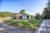 Property for sale in Perry County, Pennsylvania