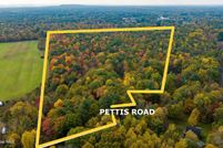 Undeveloped Land for sale in Saratoga County, New York