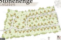 Property for sale in Lancaster County, Pennsylvania