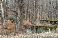 Property for sale in Sullivan County, New York