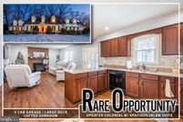 Property for sale in Harford County, Maryland