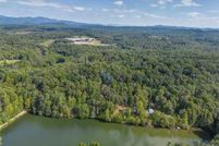 Property for sale in Habersham County, Georgia