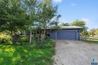 Property for sale in Minnehaha County, South Dakota