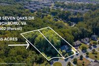 Property for sale in Lynchburg City County, Virginia