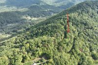 Property for sale in Clay County, North Carolina