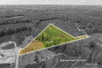 Property for sale in Lincoln County, North Carolina