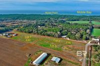 Property for sale in Baldwin County, Alabama
