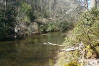 Property for sale in Transylvania County, North Carolina