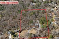 Property for sale in Jefferson County, Alabama