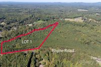 Property for sale in York County, South Carolina